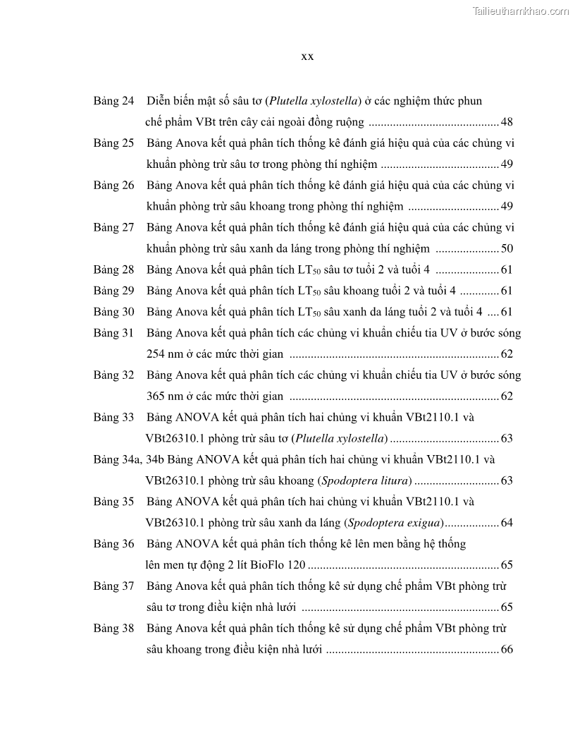 Luận án tiến sĩ bảo vệ thực vật Nghiên cứu sự đa dạng và độc tính của vi khuẩn Bacillus thuringiensis var. kurstaki trên sâu ăn lá hại rau ở Việt Nam - 2 Trang 22