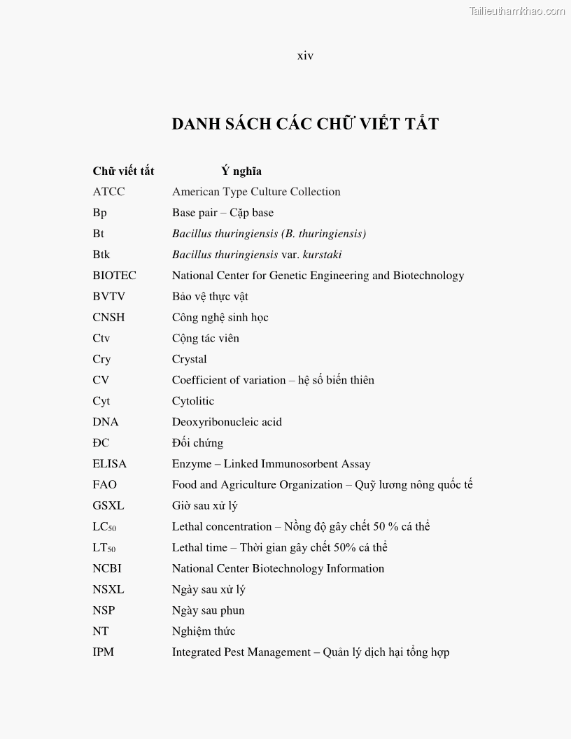 Luận án tiến sĩ bảo vệ thực vật Nghiên cứu sự đa dạng và độc tính của vi khuẩn Bacillus thuringiensis var. kurstaki trên sâu ăn lá hại rau ở Việt Nam - 2 Trang 16