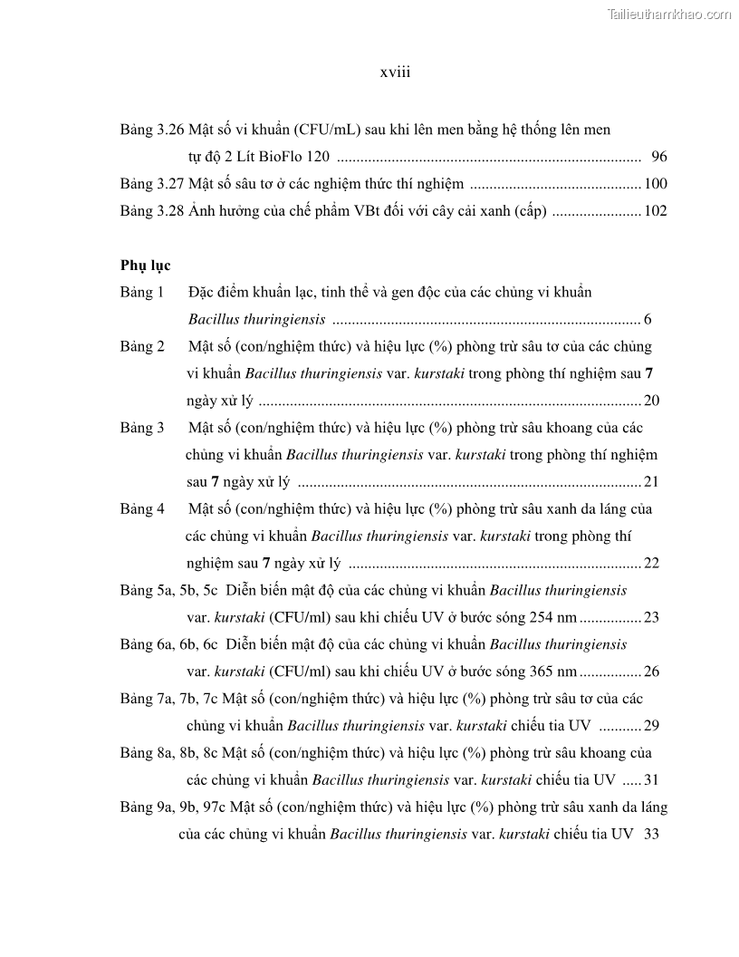 Luận án tiến sĩ bảo vệ thực vật Nghiên cứu sự đa dạng và độc tính của vi khuẩn Bacillus thuringiensis var. kurstaki trên sâu ăn lá hại rau ở Việt Nam - 2 Trang 20