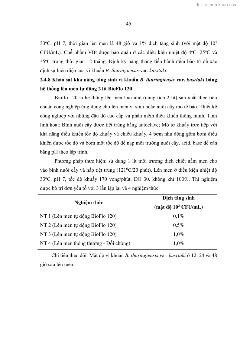 Luận án tiến sĩ bảo vệ thực vật Nghiên cứu sự đa dạng và độc tính của vi khuẩn Bacillus thuringiensis var. kurstaki trên sâu ăn lá hại rau ở Việt Nam - 6 Trang 71