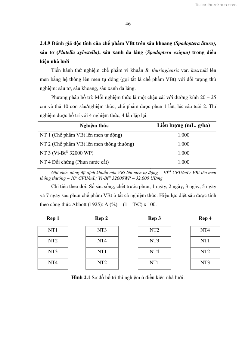 Luận án tiến sĩ bảo vệ thực vật Nghiên cứu sự đa dạng và độc tính của vi khuẩn Bacillus thuringiensis var. kurstaki trên sâu ăn lá hại rau ở Việt Nam - 6 Trang 72