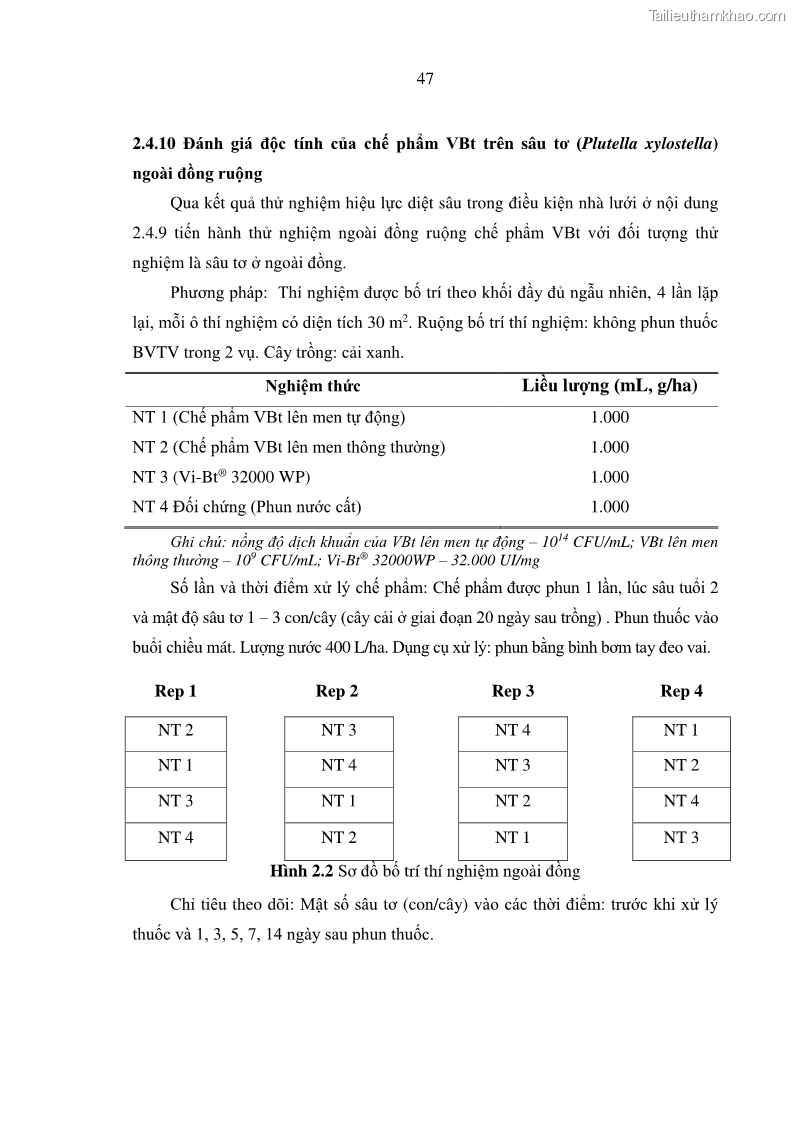 Luận án tiến sĩ bảo vệ thực vật Nghiên cứu sự đa dạng và độc tính của vi khuẩn Bacillus thuringiensis var. kurstaki trên sâu ăn lá hại rau ở Việt Nam - 7 Trang 73