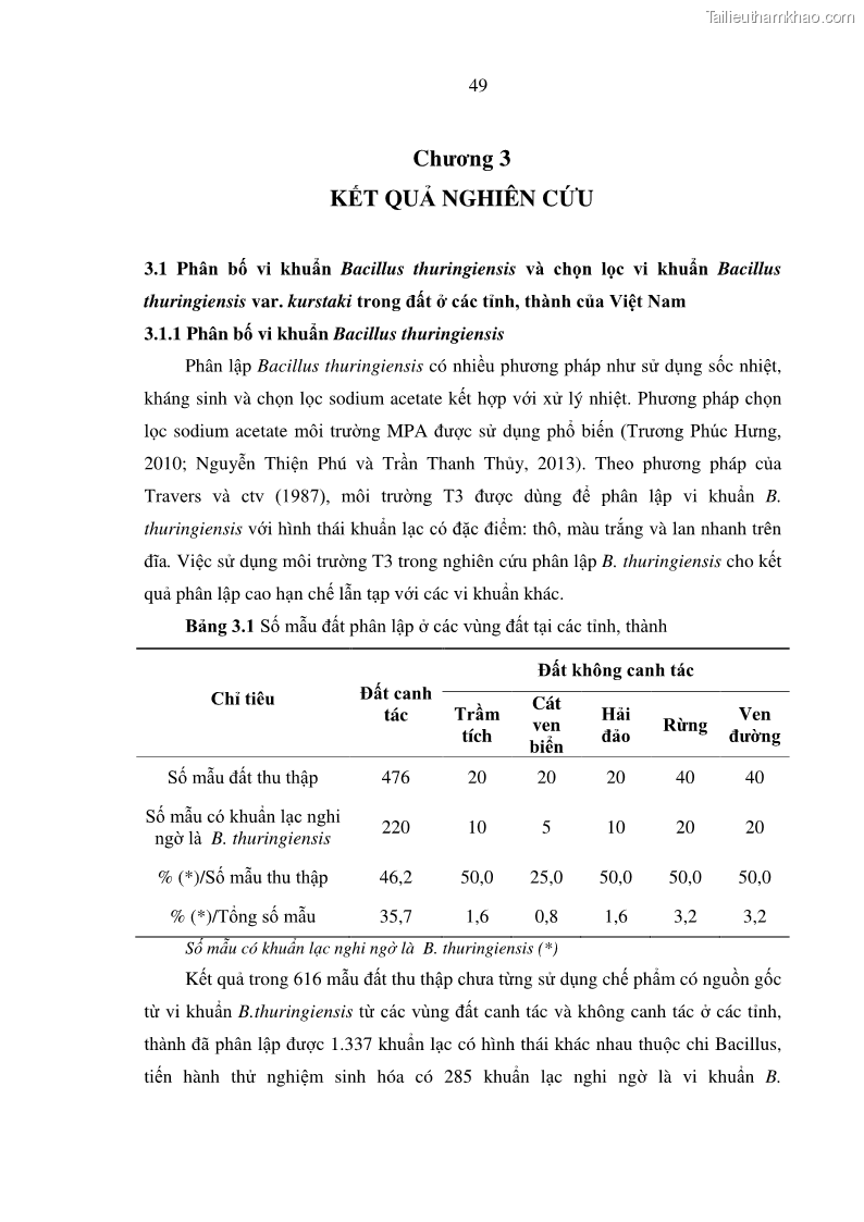 Luận án tiến sĩ bảo vệ thực vật Nghiên cứu sự đa dạng và độc tính của vi khuẩn Bacillus thuringiensis var. kurstaki trên sâu ăn lá hại rau ở Việt Nam - 7 Trang 75