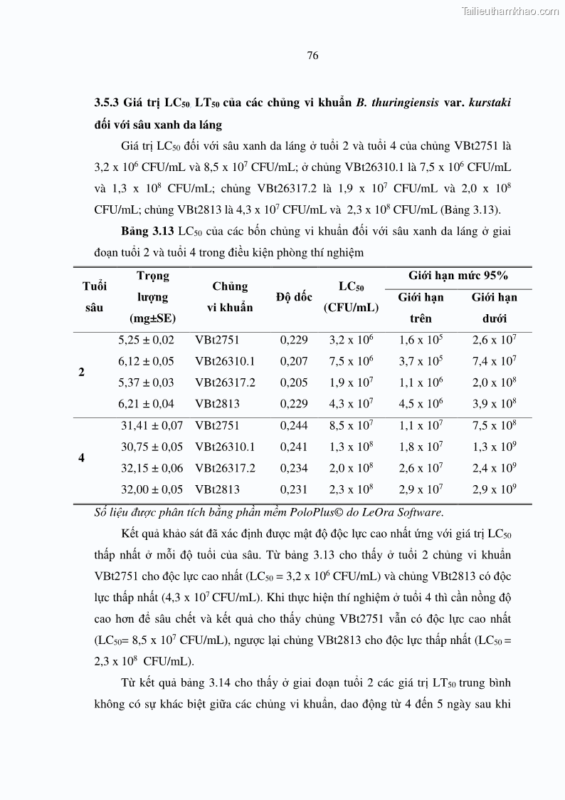 Luận án tiến sĩ bảo vệ thực vật Nghiên cứu sự đa dạng và độc tính của vi khuẩn Bacillus thuringiensis var. kurstaki trên sâu ăn lá hại rau ở Việt Nam - 9 Trang 102