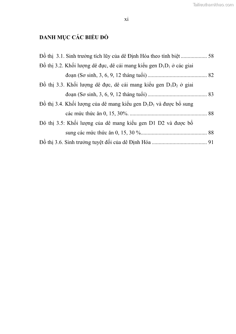 Luận án tiến sĩ chăn nuôi Đặc điểm sinh trưởng và mối tương quan đa hình gen POU1F1 với tính trạng sinh trưởng của dê địa phương Định Hóa - 2 Trang 13