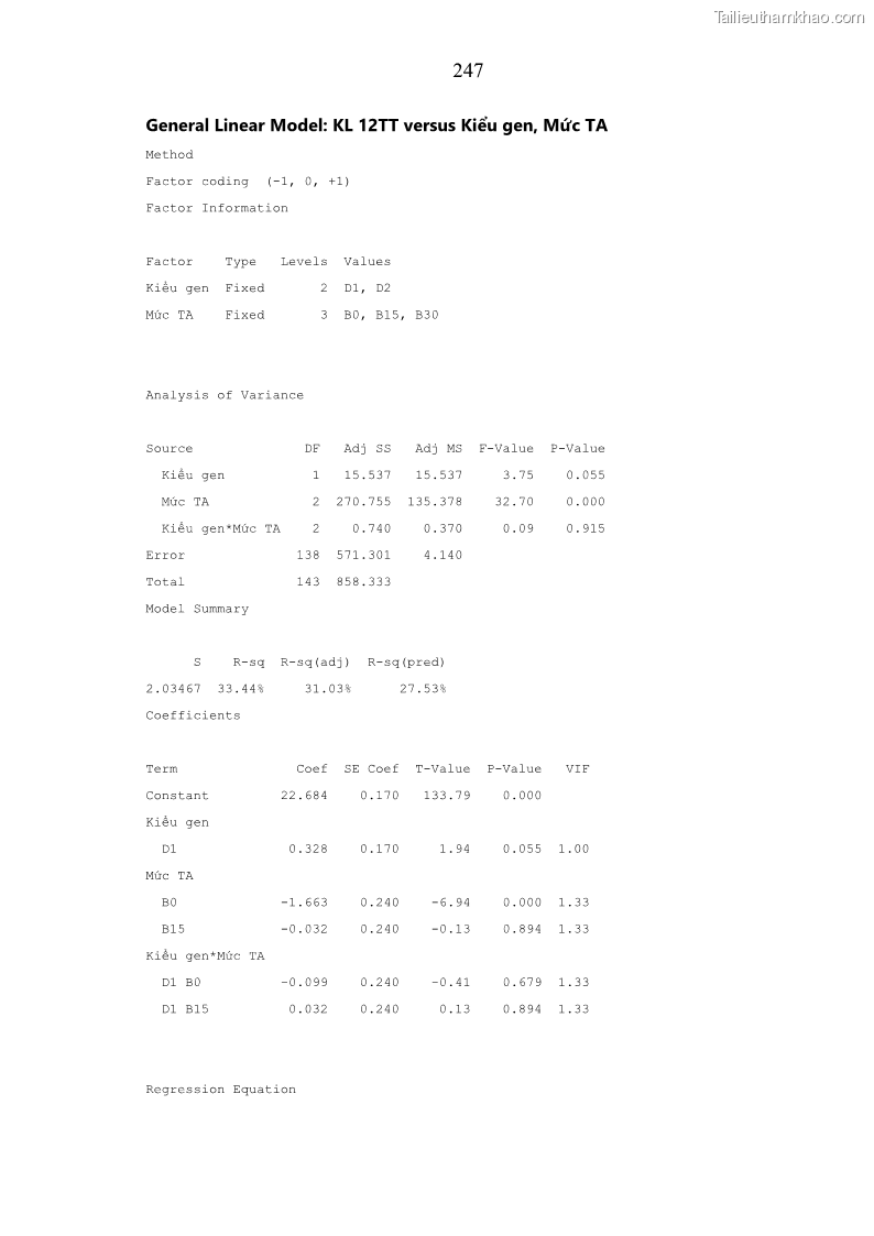 Luận án tiến sĩ chăn nuôi Đặc điểm sinh trưởng và mối tương quan đa hình gen POU1F1 với tính trạng sinh trưởng của dê địa phương Định Hóa - 22 Trang 260