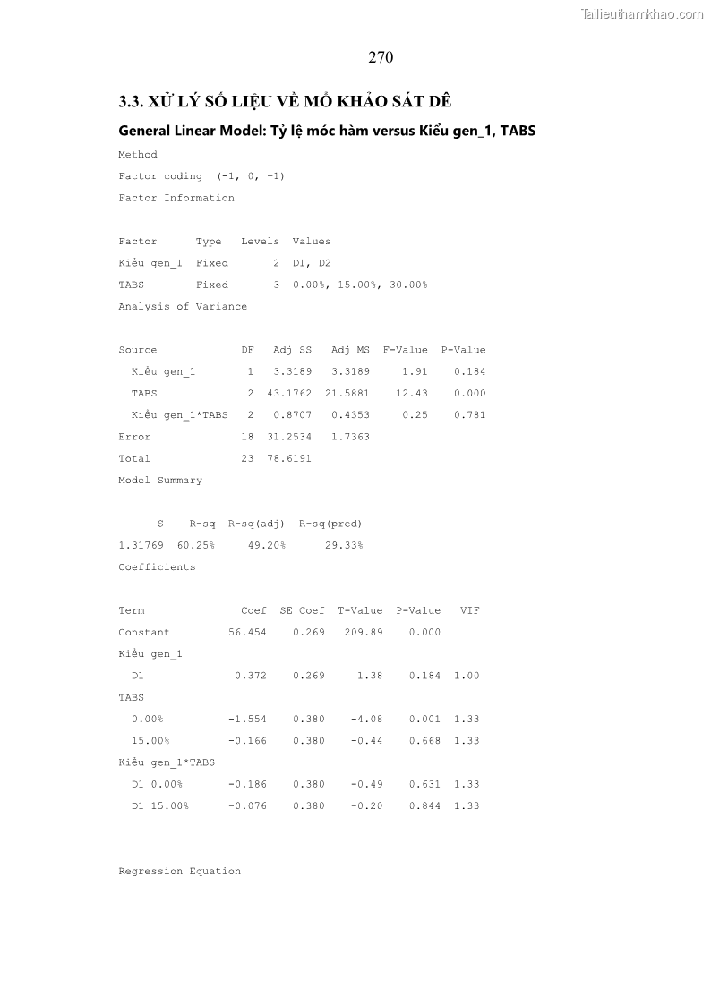 Luận án tiến sĩ chăn nuôi Đặc điểm sinh trưởng và mối tương quan đa hình gen POU1F1 với tính trạng sinh trưởng của dê địa phương Định Hóa - 24 Trang 283