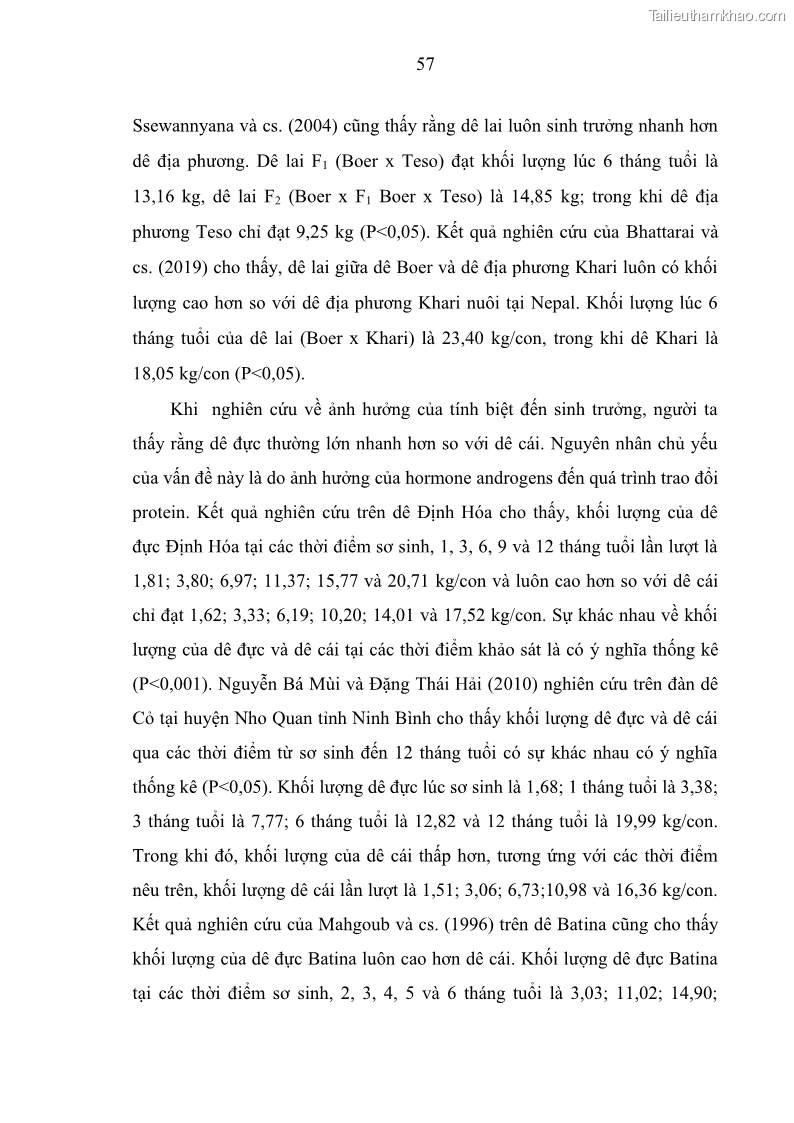 Luận án tiến sĩ chăn nuôi Đặc điểm sinh trưởng và mối tương quan đa hình gen POU1F1 với tính trạng sinh trưởng của dê địa phương Định Hóa - 6 Trang 70