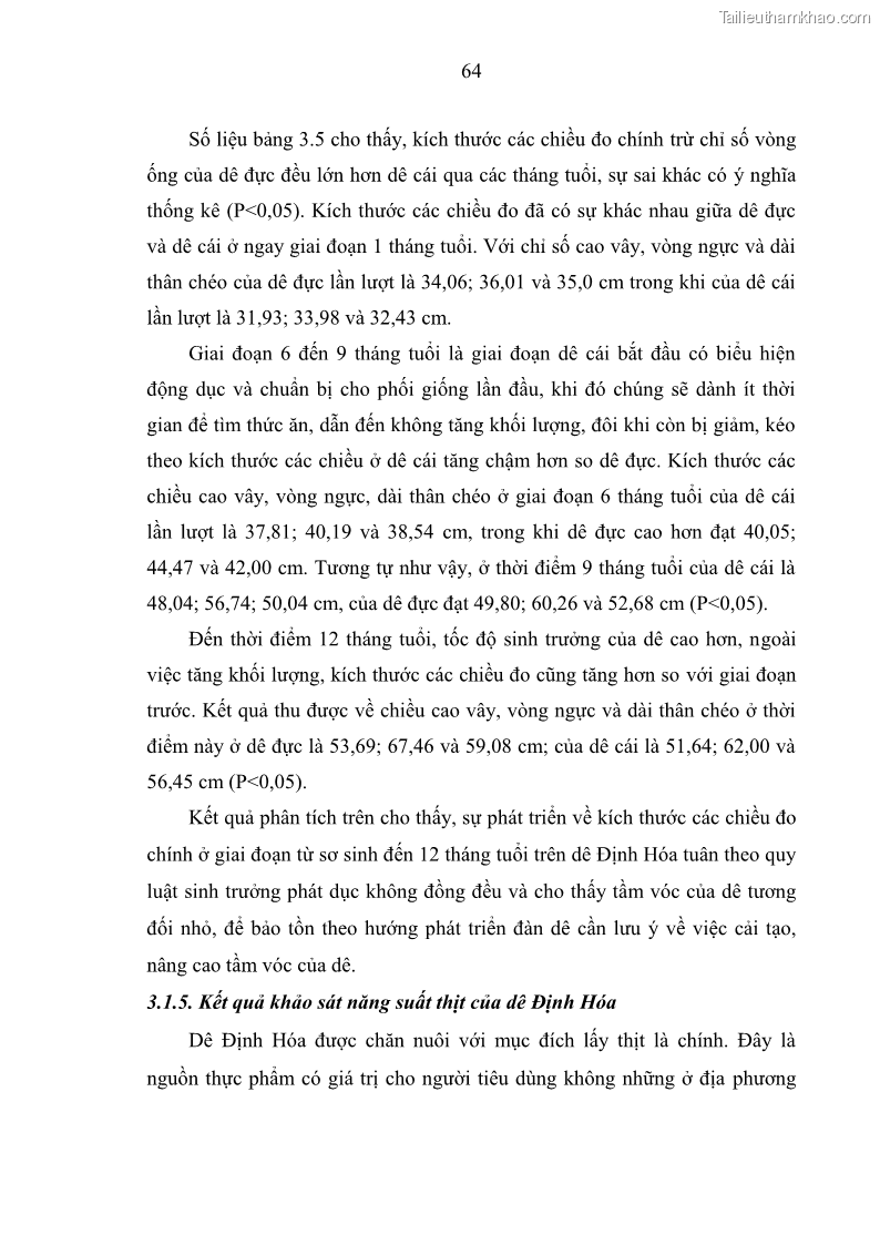 Luận án tiến sĩ chăn nuôi Đặc điểm sinh trưởng và mối tương quan đa hình gen POU1F1 với tính trạng sinh trưởng của dê địa phương Định Hóa - 7 Trang 77