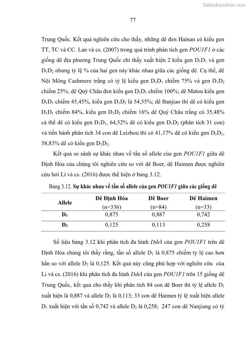 Luận án tiến sĩ chăn nuôi Đặc điểm sinh trưởng và mối tương quan đa hình gen POU1F1 với tính trạng sinh trưởng của dê địa phương Định Hóa - 8 Trang 90