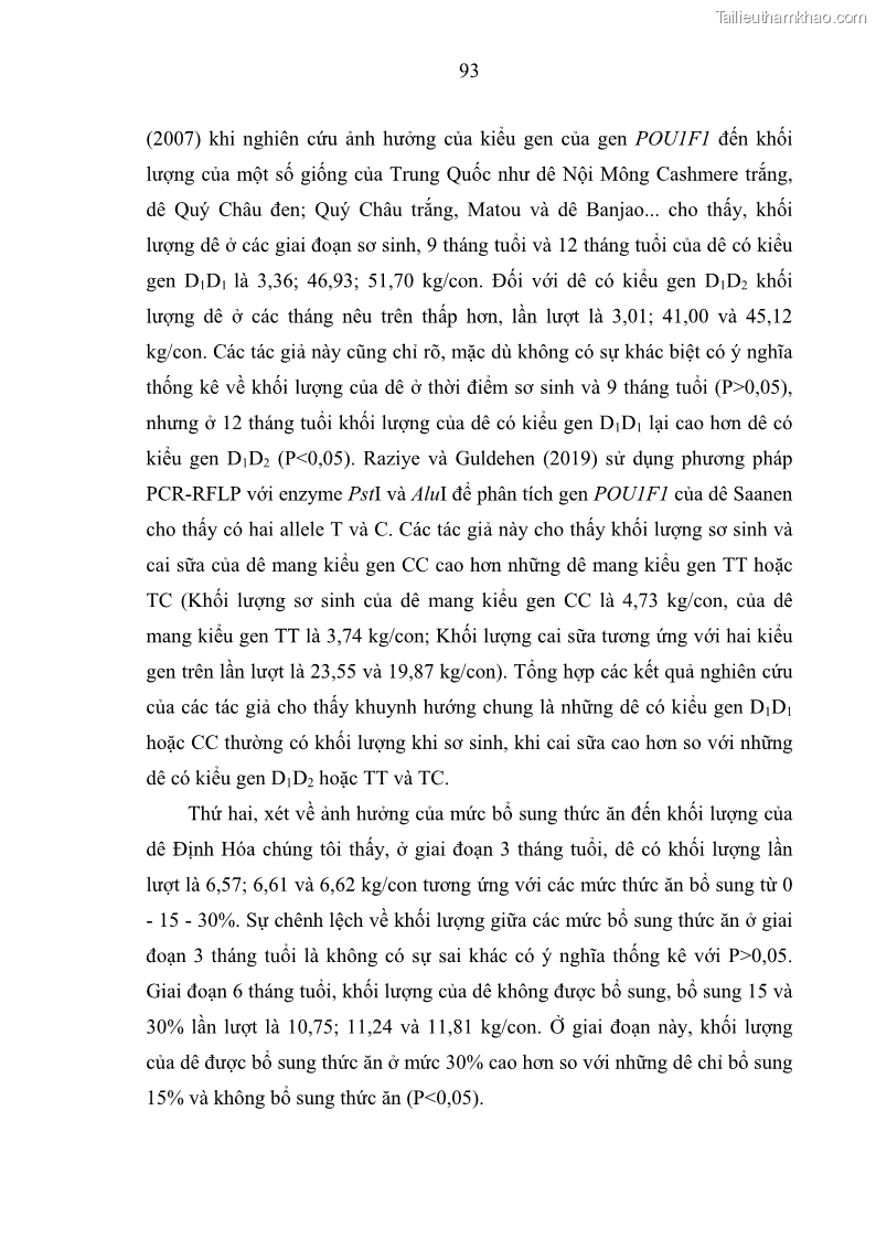 Luận án tiến sĩ chăn nuôi Đặc điểm sinh trưởng và mối tương quan đa hình gen POU1F1 với tính trạng sinh trưởng của dê địa phương Định Hóa - 9 Trang 106