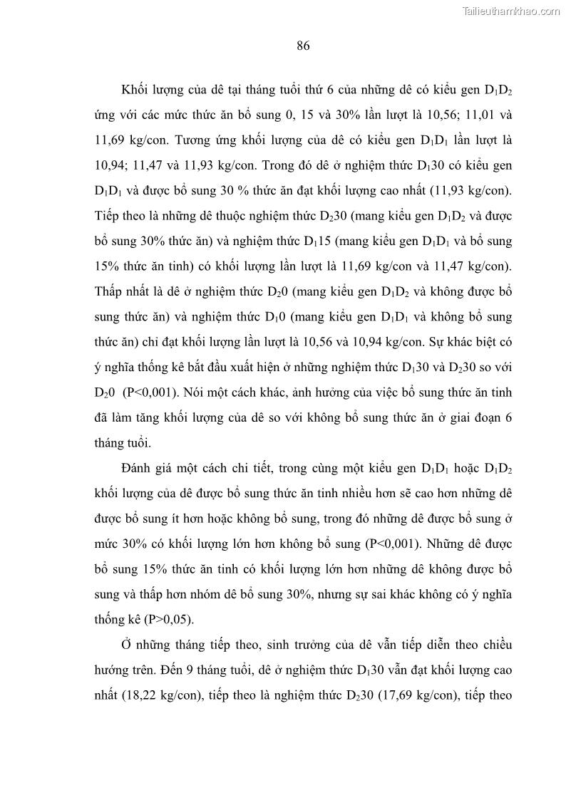 Luận án tiến sĩ chăn nuôi Đặc điểm sinh trưởng và mối tương quan đa hình gen POU1F1 với tính trạng sinh trưởng của dê địa phương Định Hóa - 9 Trang 99