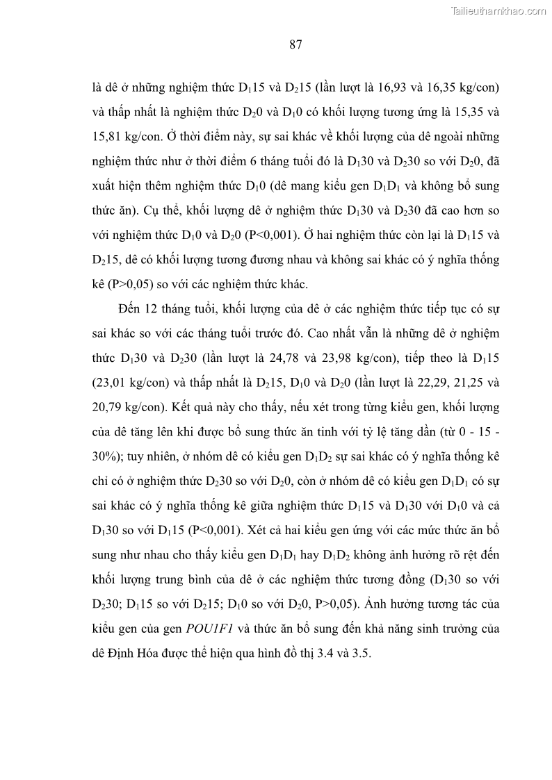 Luận án tiến sĩ chăn nuôi Đặc điểm sinh trưởng và mối tương quan đa hình gen POU1F1 với tính trạng sinh trưởng của dê địa phương Định Hóa - 9 Trang 100