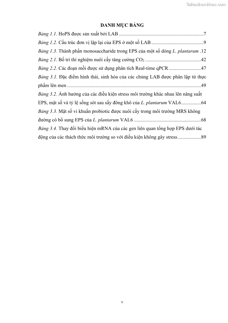 Luận án tiến sĩ công nghệ sinh học Nghiên cứu các điều kiện stress môi trường đến khả năng tổng hợp exopolysaccharides của vi khuẩn Lactobacillus plantarum - 1 Trang 9
