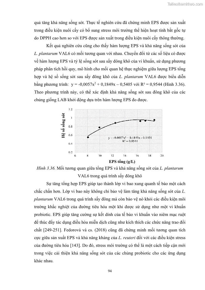 Luận án tiến sĩ công nghệ sinh học Nghiên cứu các điều kiện stress môi trường đến khả năng tổng hợp exopolysaccharides của vi khuẩn Lactobacillus plantarum - 10 Trang 110