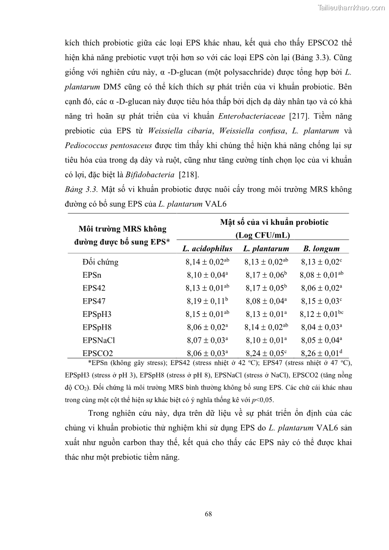 Luận án tiến sĩ công nghệ sinh học Nghiên cứu các điều kiện stress môi trường đến khả năng tổng hợp exopolysaccharides của vi khuẩn Lactobacillus plantarum - 7 Trang 84