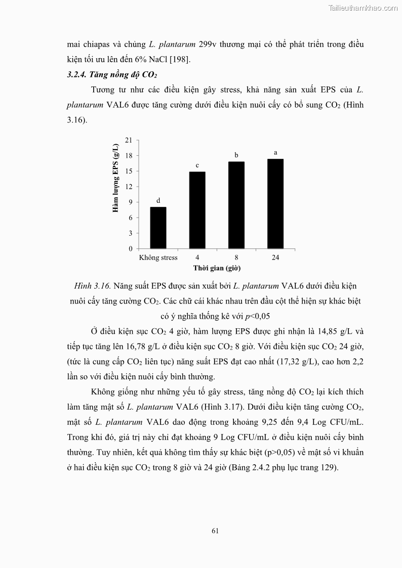 Luận án tiến sĩ công nghệ sinh học Nghiên cứu các điều kiện stress môi trường đến khả năng tổng hợp exopolysaccharides của vi khuẩn Lactobacillus plantarum - 7 Trang 77