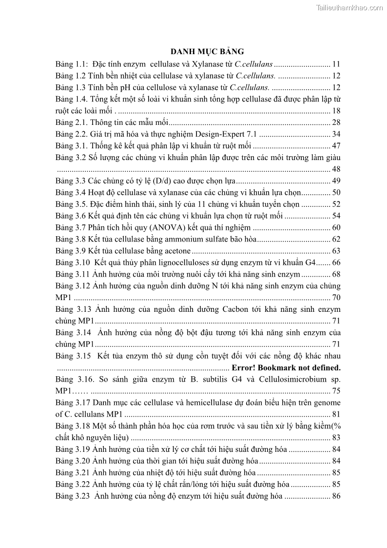 Luận án tiến sĩ công nghệ sinh học Nghiên cứu cellulase từ vi khuẩn ruột mối phân lập ở Việt Nam - 1 Trang 11