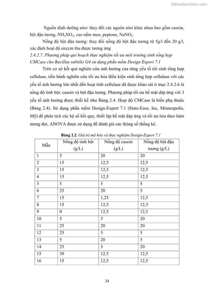 Luận án tiến sĩ công nghệ sinh học Nghiên cứu cellulase từ vi khuẩn ruột mối phân lập ở Việt Nam - 4 Trang 47