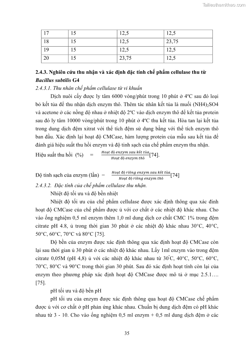 Luận án tiến sĩ công nghệ sinh học Nghiên cứu cellulase từ vi khuẩn ruột mối phân lập ở Việt Nam - 4 Trang 48