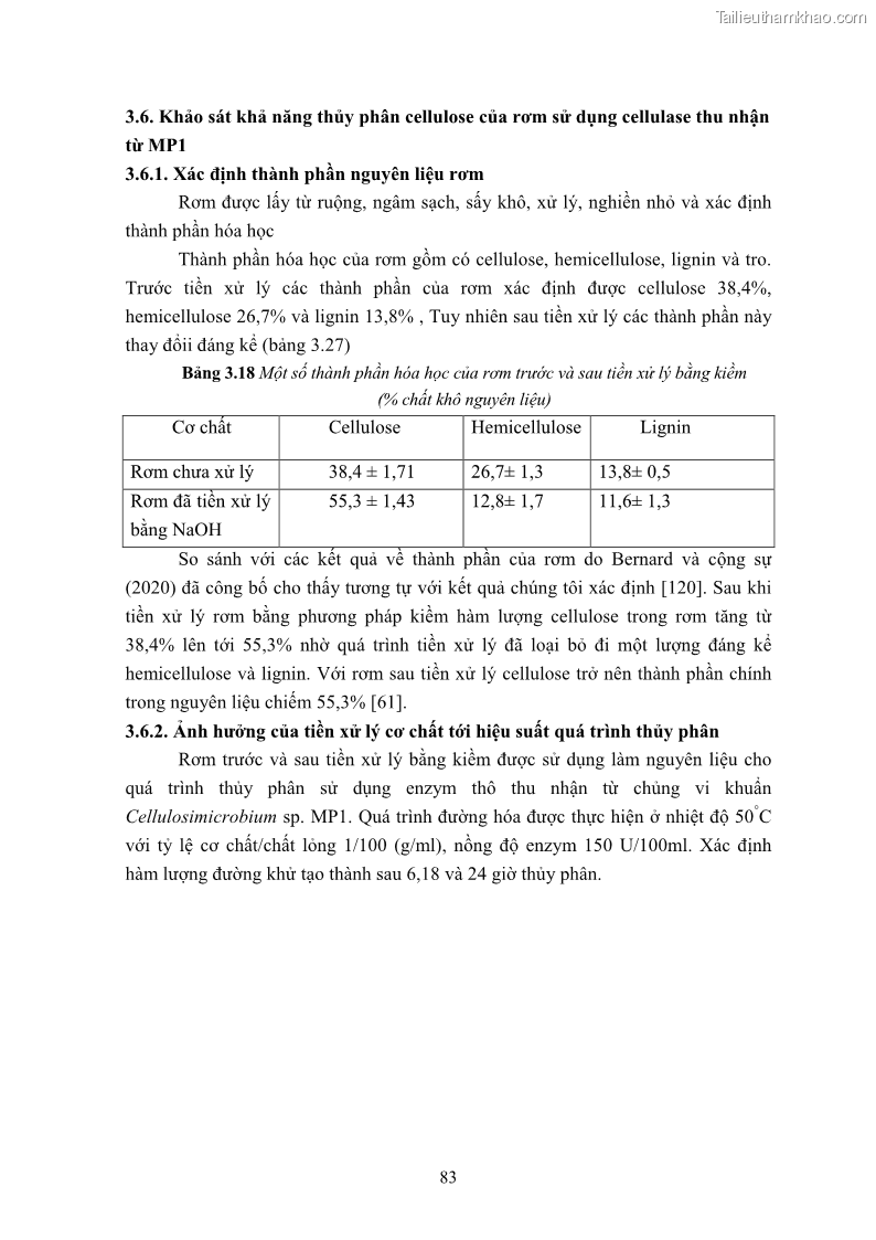 Luận án tiến sĩ công nghệ sinh học Nghiên cứu cellulase từ vi khuẩn ruột mối phân lập ở Việt Nam - 8 Trang 96