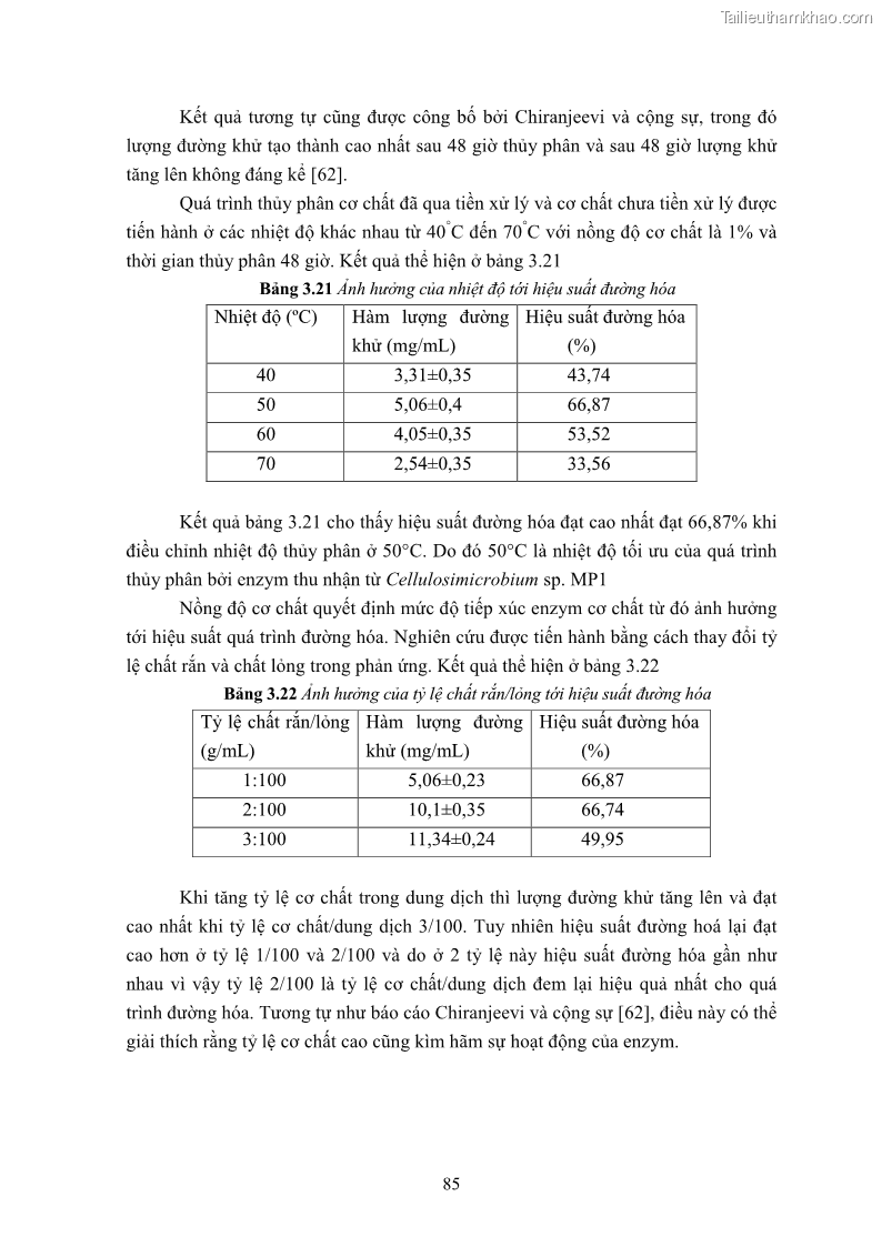 Luận án tiến sĩ công nghệ sinh học Nghiên cứu cellulase từ vi khuẩn ruột mối phân lập ở Việt Nam - 9 Trang 98