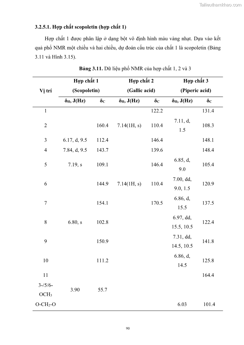 Luận án tiến sĩ công nghệ sinh học Nghiên cứu khả năng ức chế vi khuẩn Xanthomonas sp. gây bệnh loét trên cây chanh của cao chiết phân đoạn từ cây Giao Euphorbia tirucalli L. - 10 Trang 111