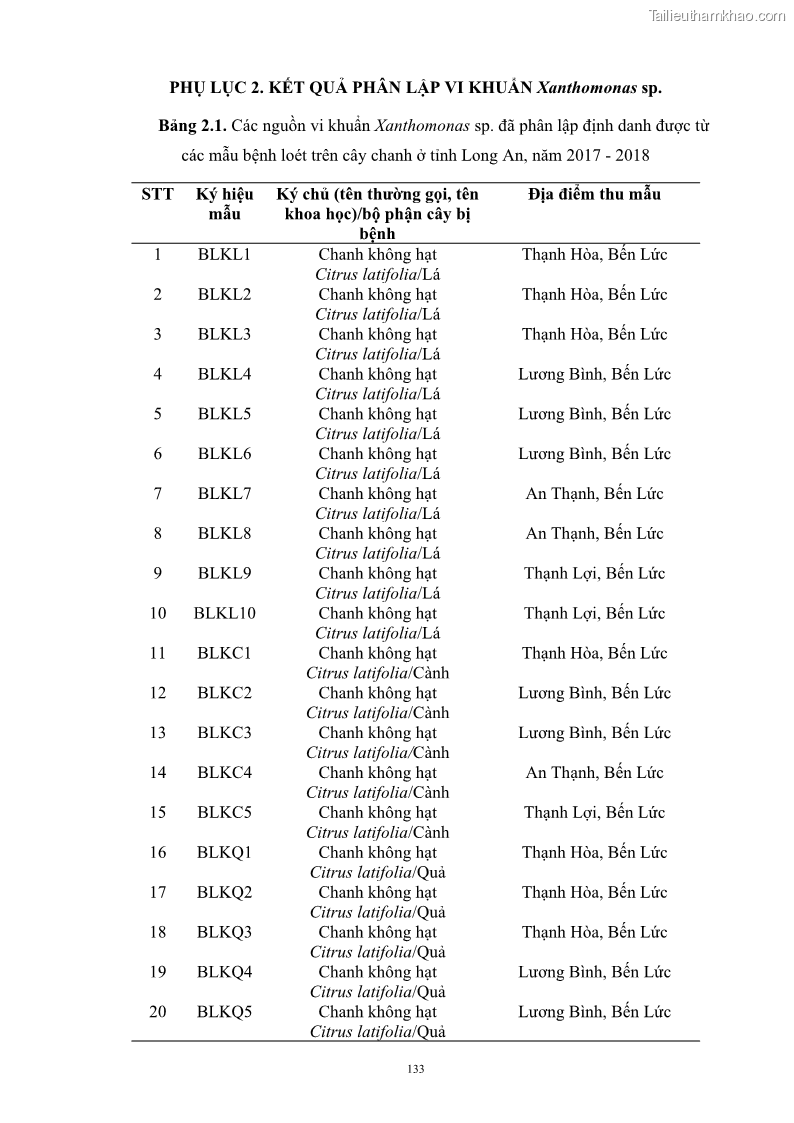Luận án tiến sĩ công nghệ sinh học Nghiên cứu khả năng ức chế vi khuẩn Xanthomonas sp. gây bệnh loét trên cây chanh của cao chiết phân đoạn từ cây Giao Euphorbia tirucalli L. - 13 Trang 154