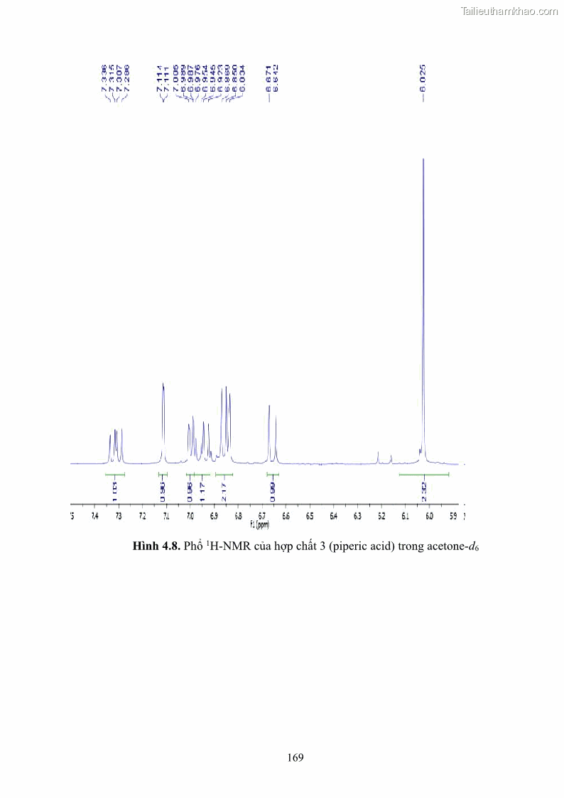 Luận án tiến sĩ công nghệ sinh học Nghiên cứu khả năng ức chế vi khuẩn Xanthomonas sp. gây bệnh loét trên cây chanh của cao chiết phân đoạn từ cây Giao Euphorbia tirucalli L. - 16 Trang 190