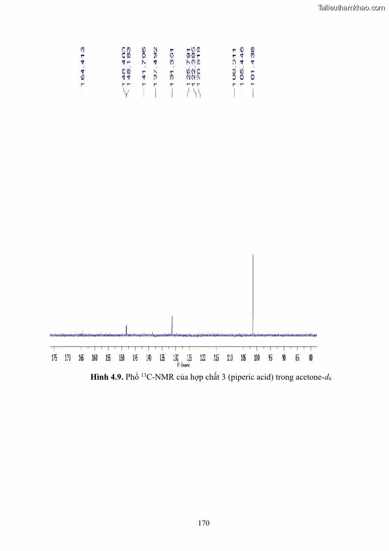 Luận án tiến sĩ công nghệ sinh học Nghiên cứu khả năng ức chế vi khuẩn Xanthomonas sp. gây bệnh loét trên cây chanh của cao chiết phân đoạn từ cây Giao Euphorbia tirucalli L. - 16 Trang 191