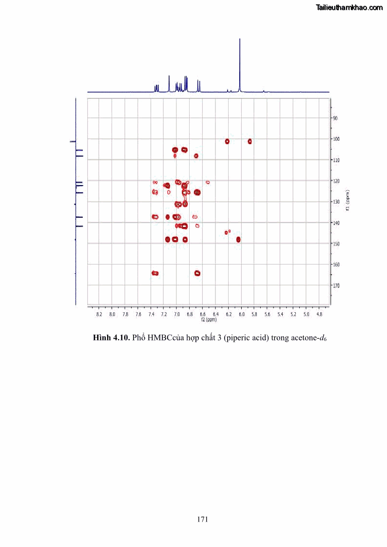 Luận án tiến sĩ công nghệ sinh học Nghiên cứu khả năng ức chế vi khuẩn Xanthomonas sp. gây bệnh loét trên cây chanh của cao chiết phân đoạn từ cây Giao Euphorbia tirucalli L. - 16 Trang 192