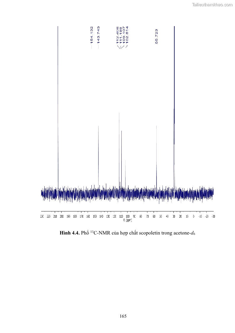 Luận án tiến sĩ công nghệ sinh học Nghiên cứu khả năng ức chế vi khuẩn Xanthomonas sp. gây bệnh loét trên cây chanh của cao chiết phân đoạn từ cây Giao Euphorbia tirucalli L. - 16 Trang 186