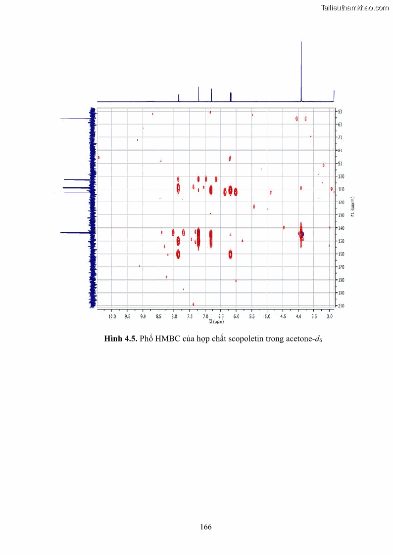 Luận án tiến sĩ công nghệ sinh học Nghiên cứu khả năng ức chế vi khuẩn Xanthomonas sp. gây bệnh loét trên cây chanh của cao chiết phân đoạn từ cây Giao Euphorbia tirucalli L. - 16 Trang 187