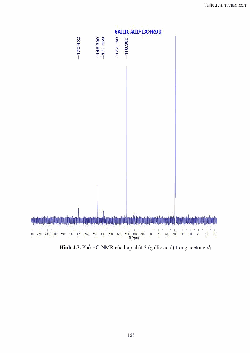 Luận án tiến sĩ công nghệ sinh học Nghiên cứu khả năng ức chế vi khuẩn Xanthomonas sp. gây bệnh loét trên cây chanh của cao chiết phân đoạn từ cây Giao Euphorbia tirucalli L. - 16 Trang 189