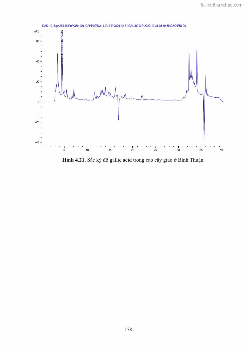 Luận án tiến sĩ công nghệ sinh học Nghiên cứu khả năng ức chế vi khuẩn Xanthomonas sp. gây bệnh loét trên cây chanh của cao chiết phân đoạn từ cây Giao Euphorbia tirucalli L. - 17 Trang 199