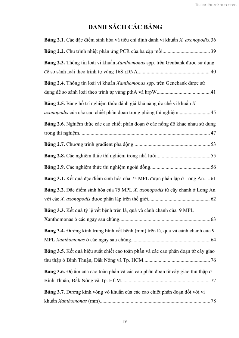 Luận án tiến sĩ công nghệ sinh học Nghiên cứu khả năng ức chế vi khuẩn Xanthomonas sp. gây bệnh loét trên cây chanh của cao chiết phân đoạn từ cây Giao Euphorbia tirucalli L. - 2 Trang 17