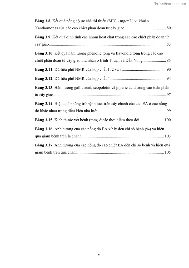 Luận án tiến sĩ công nghệ sinh học Nghiên cứu khả năng ức chế vi khuẩn Xanthomonas sp. gây bệnh loét trên cây chanh của cao chiết phân đoạn từ cây Giao Euphorbia tirucalli L. - 2 Trang 18