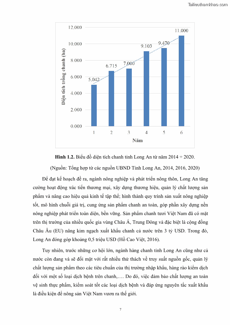 Luận án tiến sĩ công nghệ sinh học Nghiên cứu khả năng ức chế vi khuẩn Xanthomonas sp. gây bệnh loét trên cây chanh của cao chiết phân đoạn từ cây Giao Euphorbia tirucalli L. - 3 Trang 28