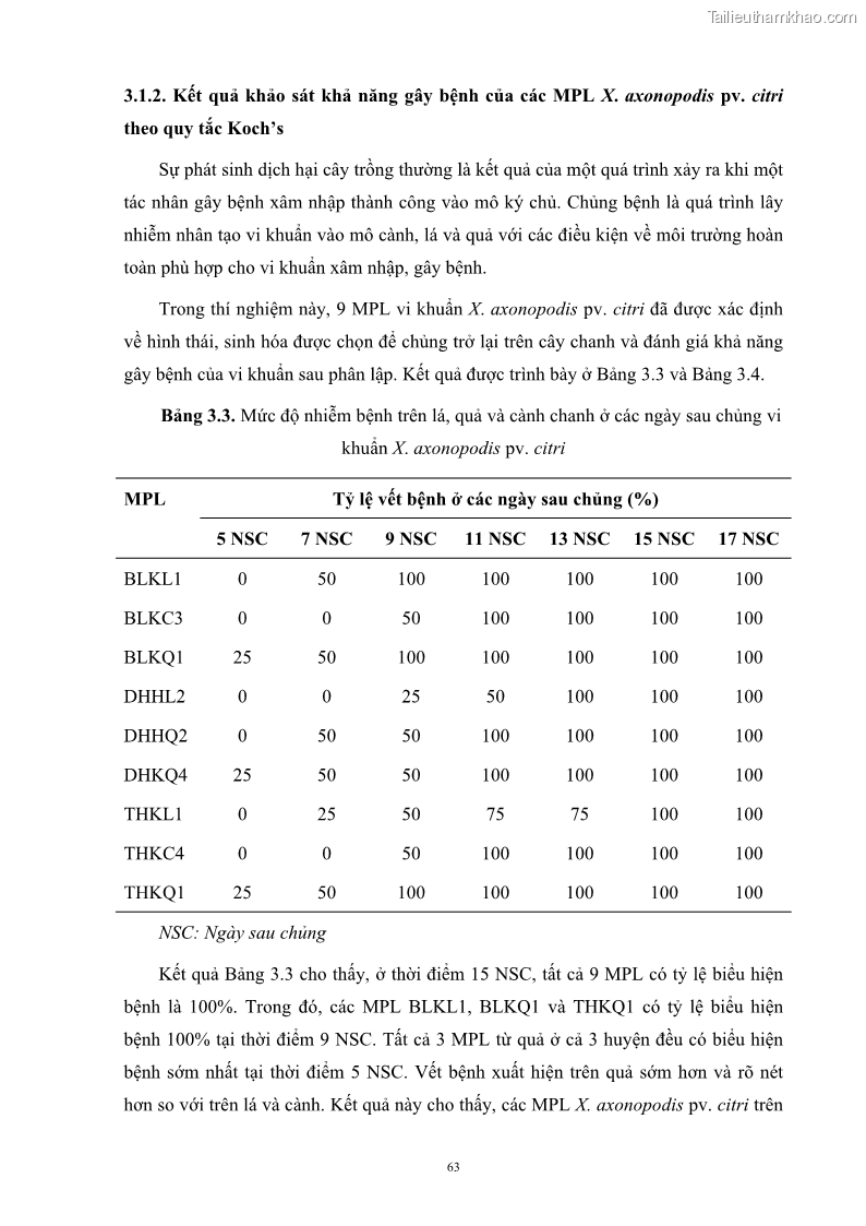Luận án tiến sĩ công nghệ sinh học Nghiên cứu khả năng ức chế vi khuẩn Xanthomonas sp. gây bệnh loét trên cây chanh của cao chiết phân đoạn từ cây Giao Euphorbia tirucalli L. - 7 Trang 84