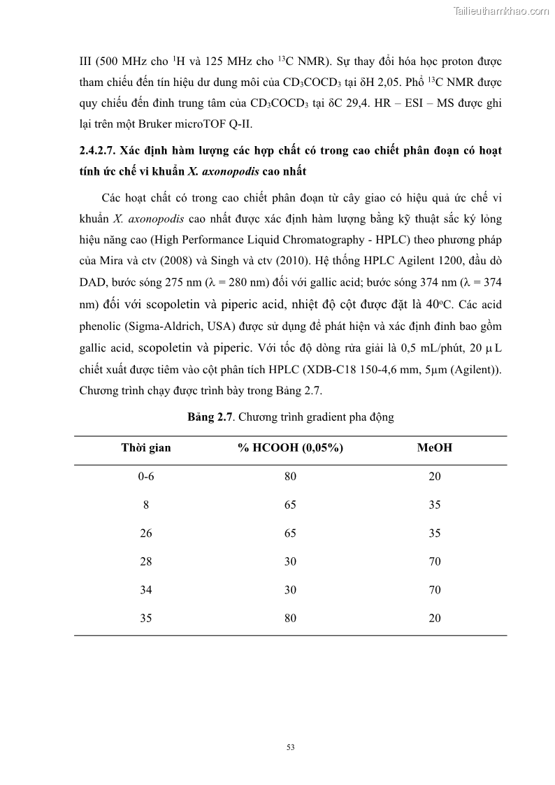 Luận án tiến sĩ công nghệ sinh học Nghiên cứu khả năng ức chế vi khuẩn Xanthomonas sp. gây bệnh loét trên cây chanh của cao chiết phân đoạn từ cây Giao Euphorbia tirucalli L. - 7 Trang 74