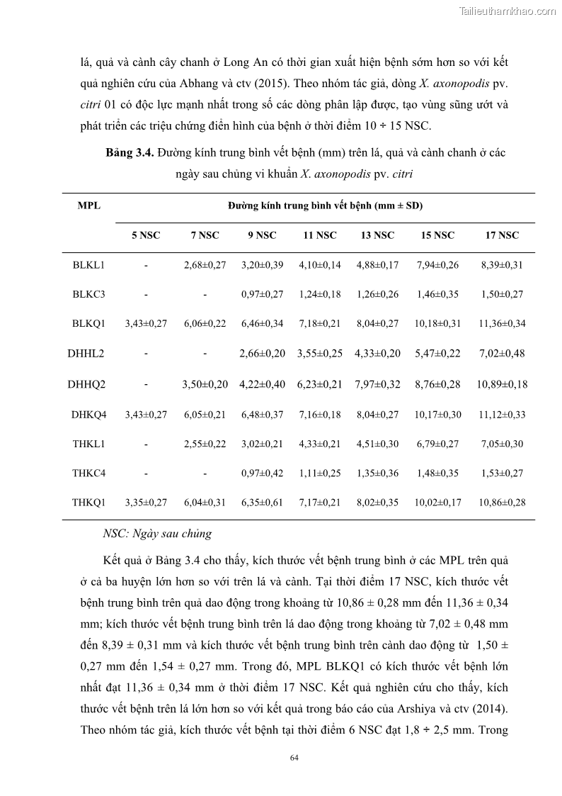 Luận án tiến sĩ công nghệ sinh học Nghiên cứu khả năng ức chế vi khuẩn Xanthomonas sp. gây bệnh loét trên cây chanh của cao chiết phân đoạn từ cây Giao Euphorbia tirucalli L. - 8 Trang 85
