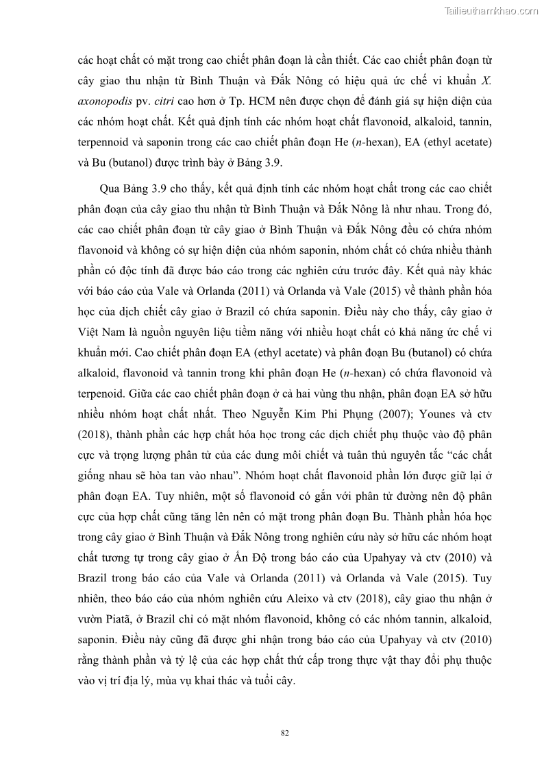 Luận án tiến sĩ công nghệ sinh học Nghiên cứu khả năng ức chế vi khuẩn Xanthomonas sp. gây bệnh loét trên cây chanh của cao chiết phân đoạn từ cây Giao Euphorbia tirucalli L. - 9 Trang 103