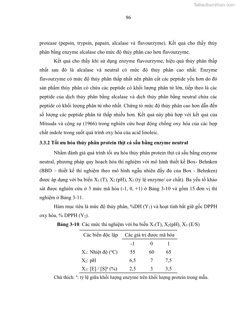 Luận án tiến sĩ công nghệ sinh học Nghiên cứu phát triển sản phẩm thực phẩm từ nguyên liệu cá sấu bằng kỹ thuật hóa sinh - 10 Trang 120
