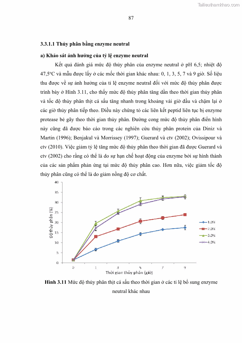 Luận án tiến sĩ công nghệ sinh học Nghiên cứu phát triển sản phẩm thực phẩm từ nguyên liệu cá sấu bằng kỹ thuật hóa sinh - 10 Trang 111