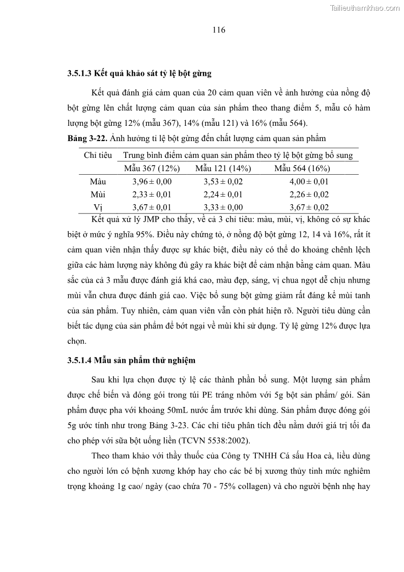 Luận án tiến sĩ công nghệ sinh học Nghiên cứu phát triển sản phẩm thực phẩm từ nguyên liệu cá sấu bằng kỹ thuật hóa sinh - 12 Trang 140