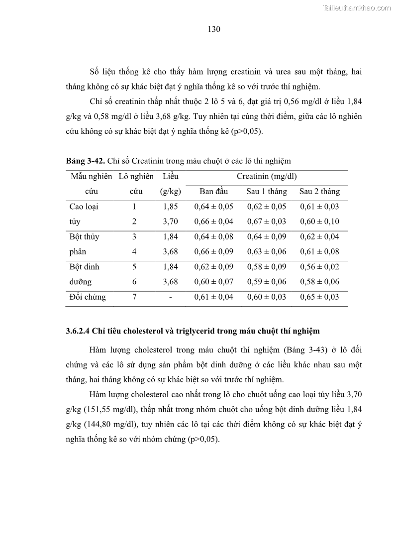 Luận án tiến sĩ công nghệ sinh học Nghiên cứu phát triển sản phẩm thực phẩm từ nguyên liệu cá sấu bằng kỹ thuật hóa sinh - 13 Trang 154