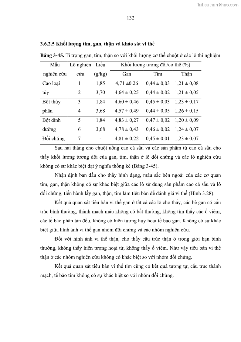 Luận án tiến sĩ công nghệ sinh học Nghiên cứu phát triển sản phẩm thực phẩm từ nguyên liệu cá sấu bằng kỹ thuật hóa sinh - 13 Trang 156