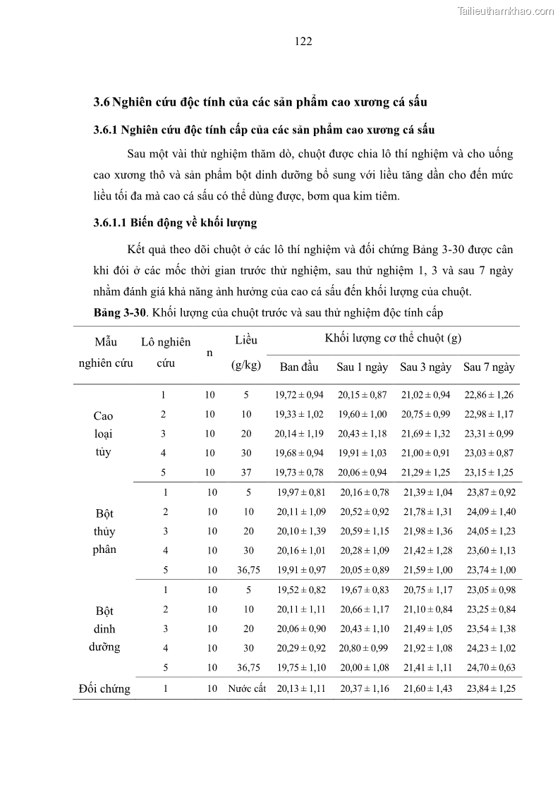Luận án tiến sĩ công nghệ sinh học Nghiên cứu phát triển sản phẩm thực phẩm từ nguyên liệu cá sấu bằng kỹ thuật hóa sinh - 13 Trang 146