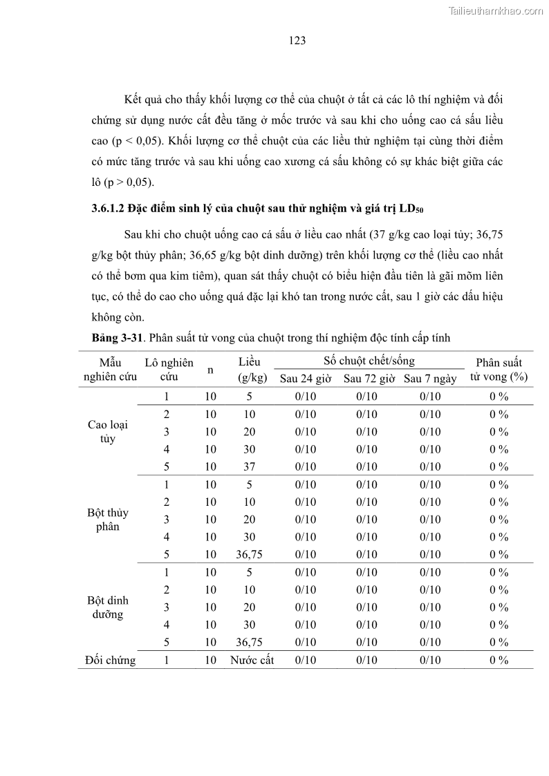 Luận án tiến sĩ công nghệ sinh học Nghiên cứu phát triển sản phẩm thực phẩm từ nguyên liệu cá sấu bằng kỹ thuật hóa sinh - 13 Trang 147