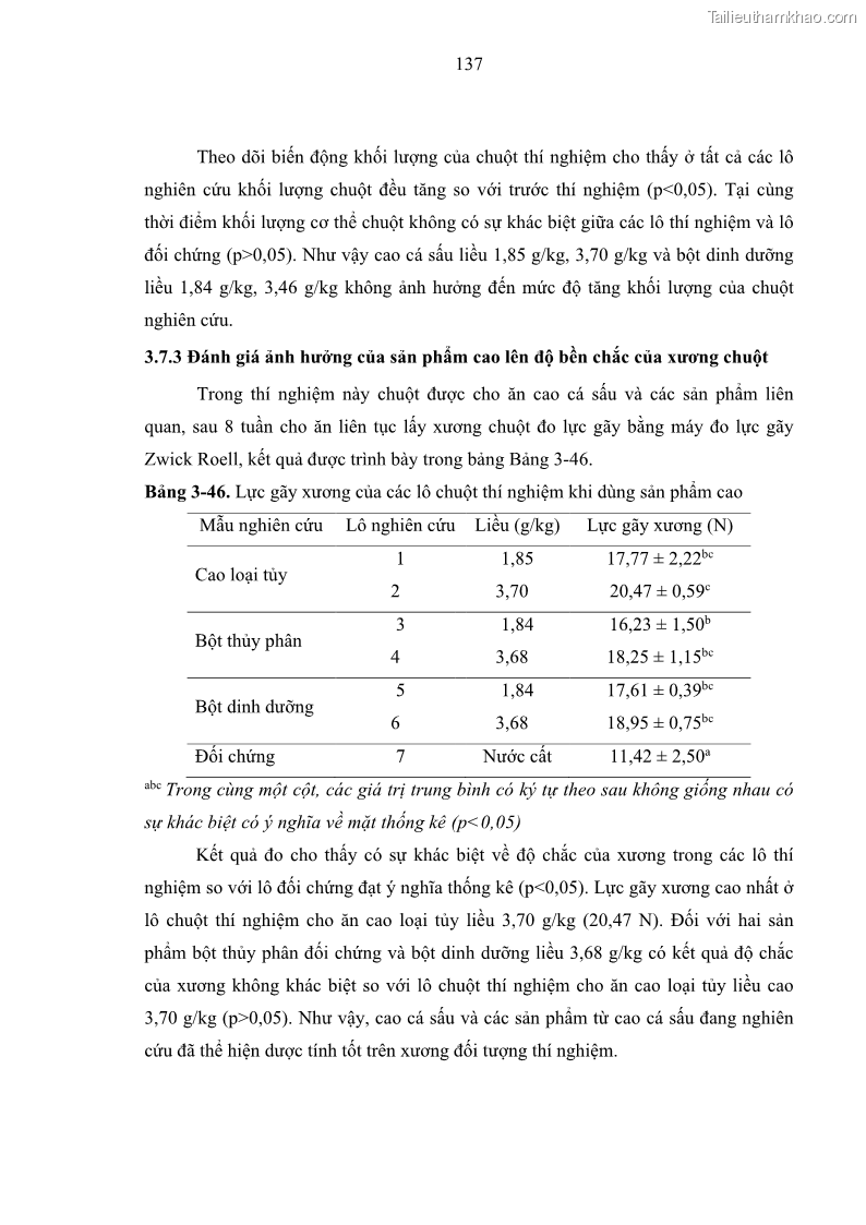 Luận án tiến sĩ công nghệ sinh học Nghiên cứu phát triển sản phẩm thực phẩm từ nguyên liệu cá sấu bằng kỹ thuật hóa sinh - 14 Trang 161